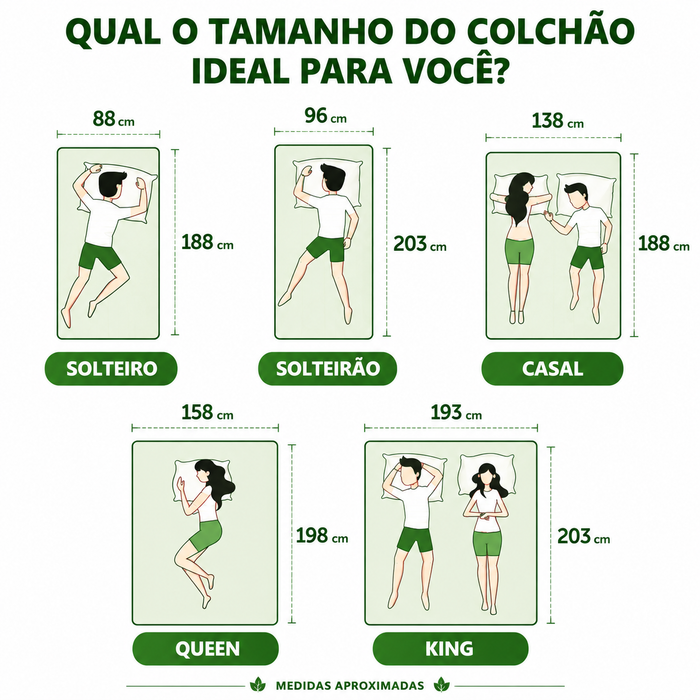 Tabela de medidas do colchão